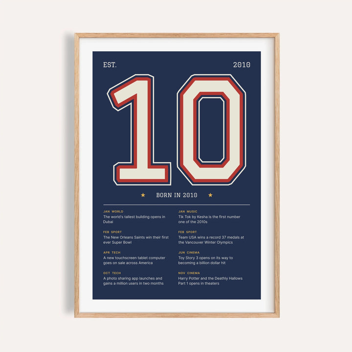 2010 print with a stitched varsity number on a plain warm wall