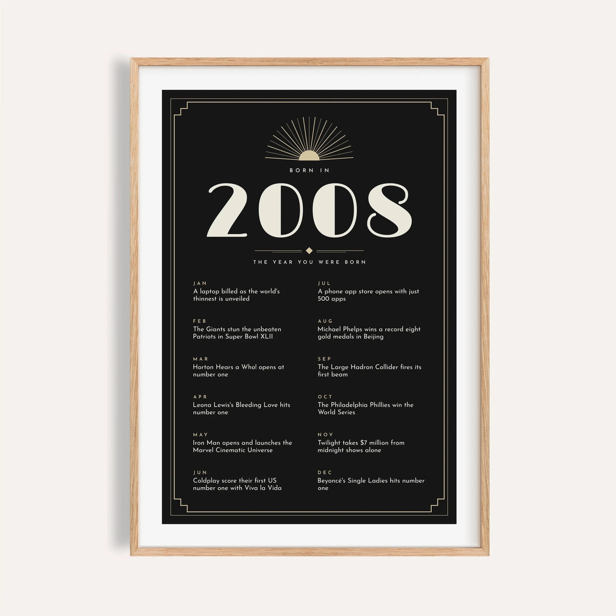 2008 Art Deco print in cream on black on a plain warm wall