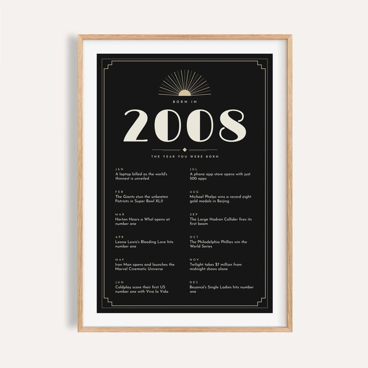 2008 Art Deco print in cream on black on a plain warm wall