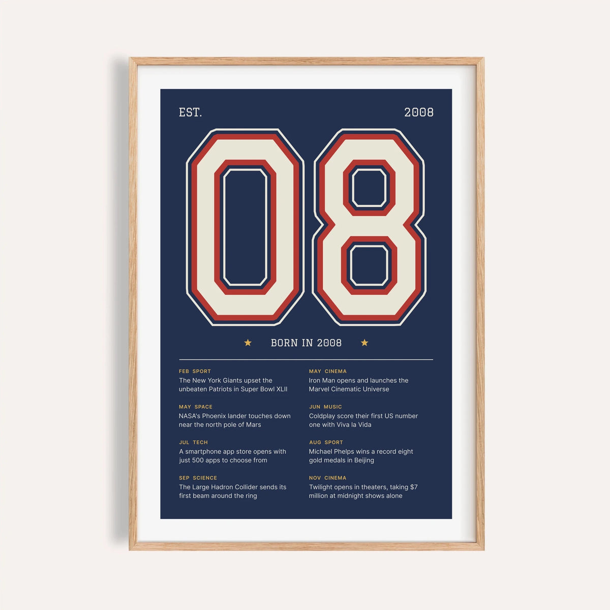 2008 print with a stitched varsity number on a plain warm wall