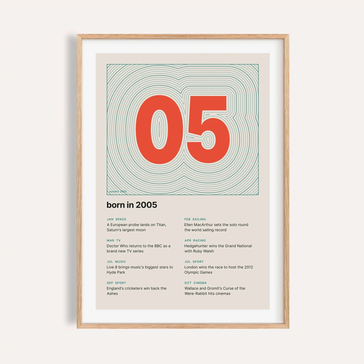 2005 print with the year as a contour map summit on a plain warm wall