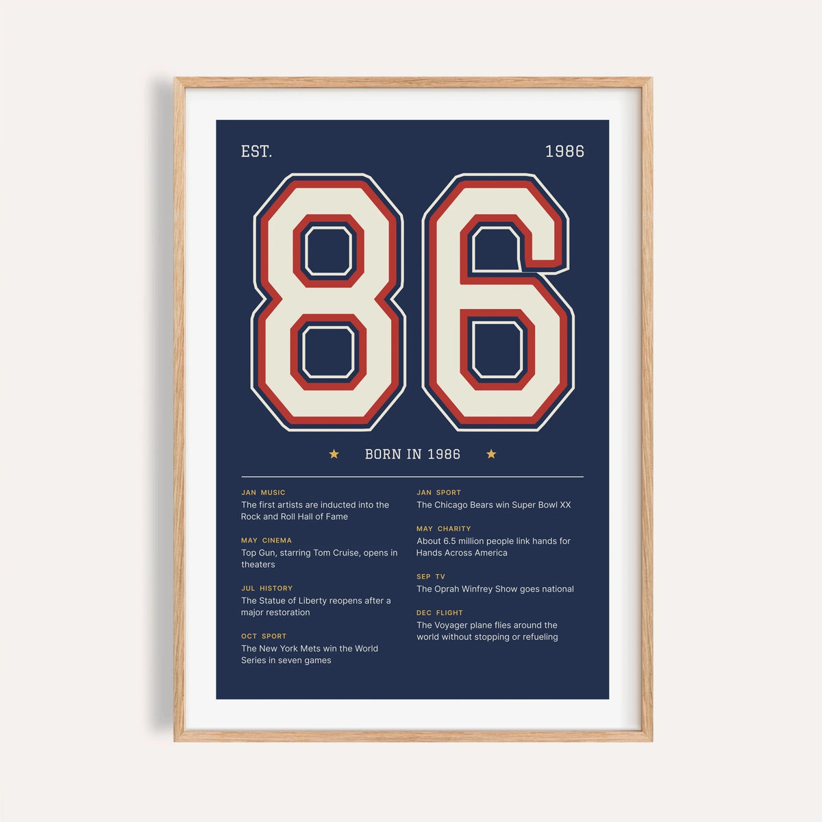 1986 print with a stitched varsity number on a plain warm wall