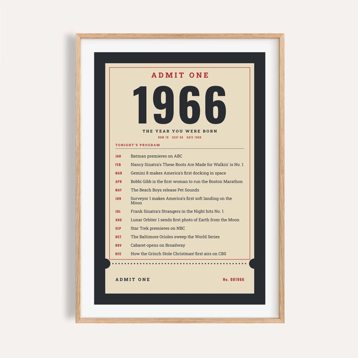 1966 print styled as an Admit One ticket on a plain warm wall
