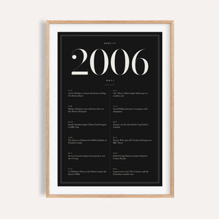 2006 year print in ivory numerals on black on a plain warm wall