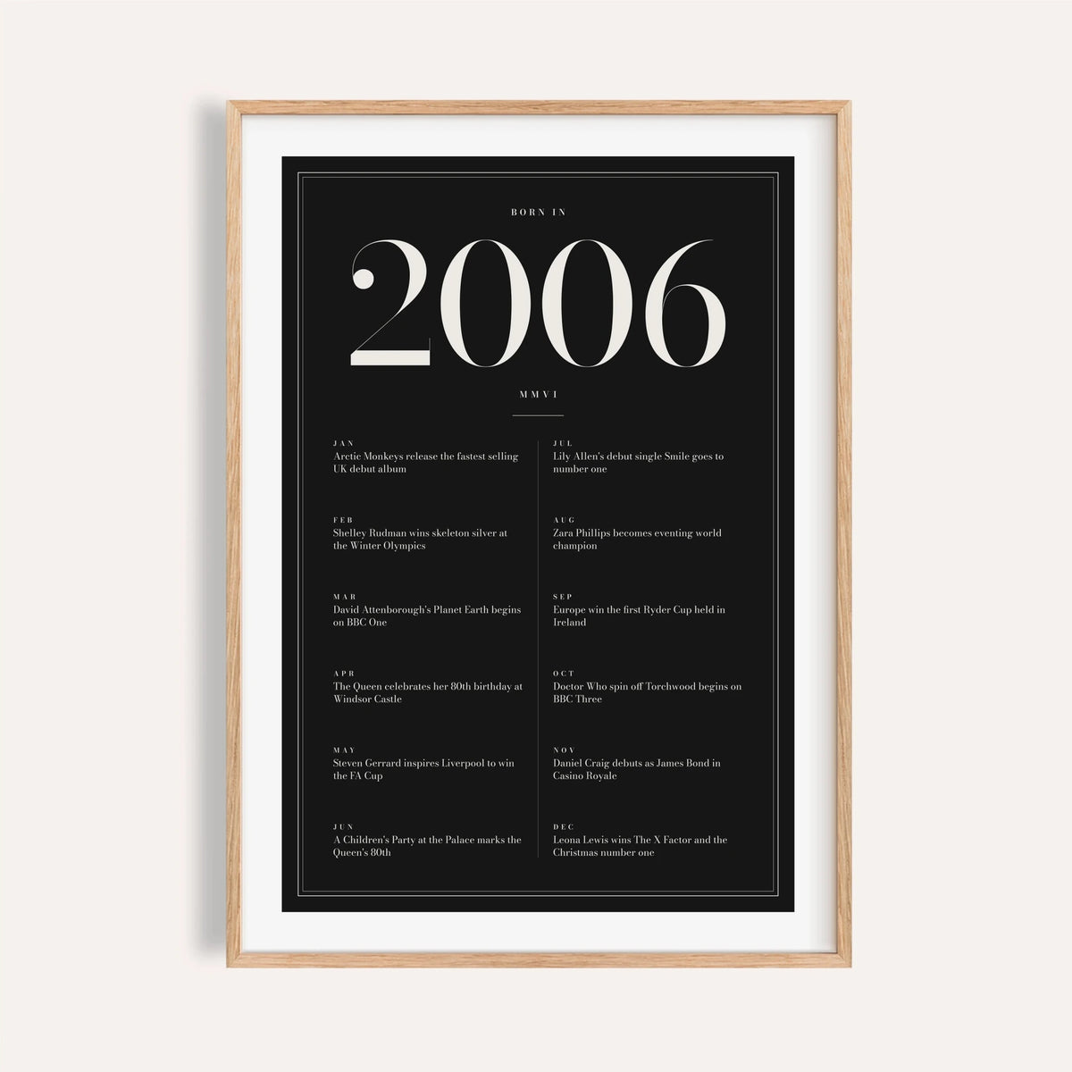 2006 year print in ivory numerals on black on a plain warm wall