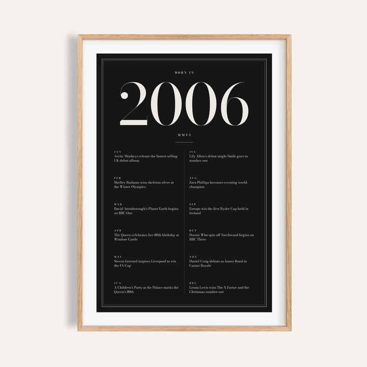 2006 year print in ivory numerals on black on a plain warm wall