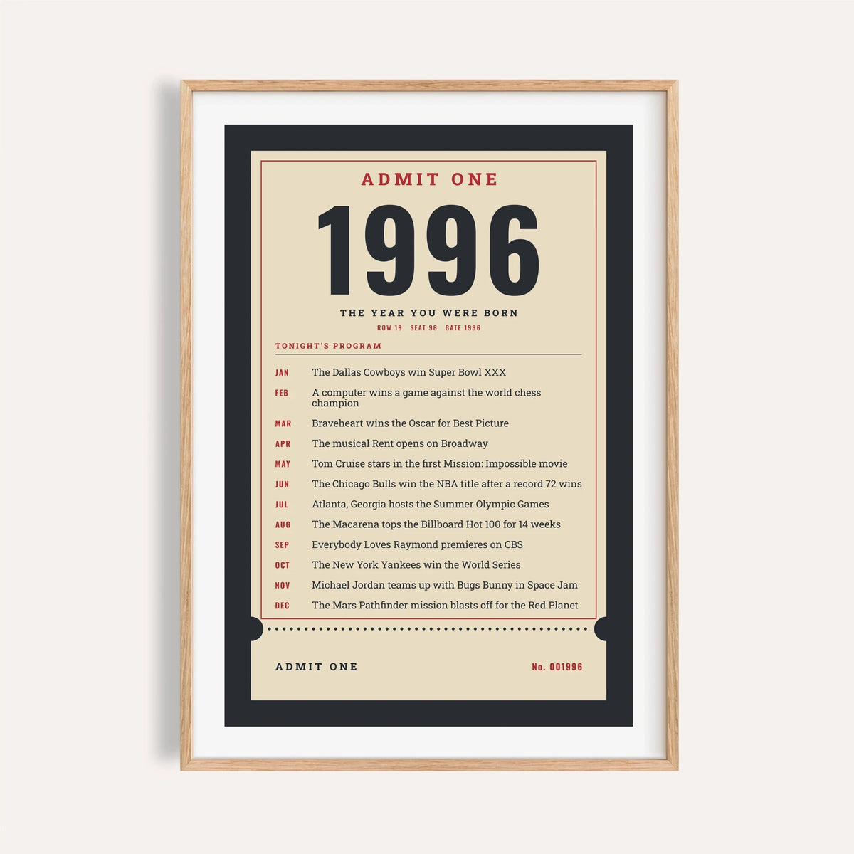 1996 print styled as an Admit One ticket on a plain warm wall