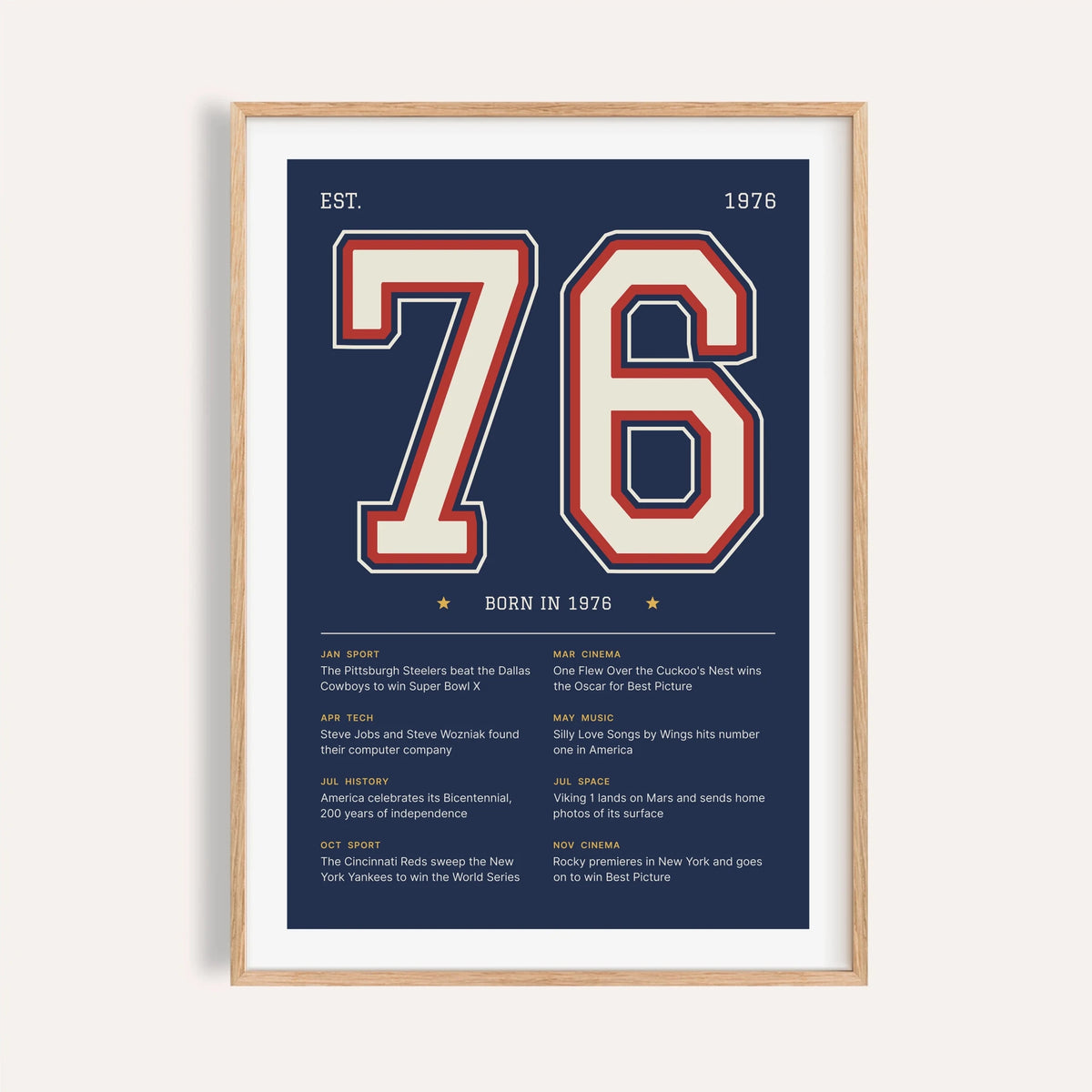 1976 print with a stitched varsity number on a plain warm wall