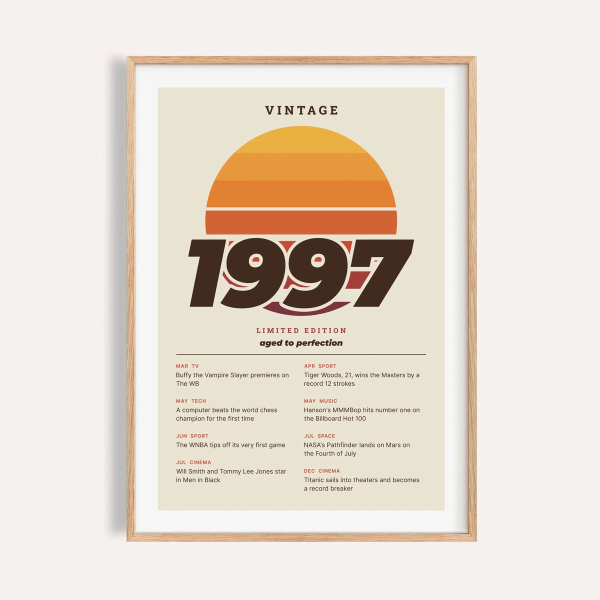 Vintage 1997 print with a retro striped sunset on a plain warm wall