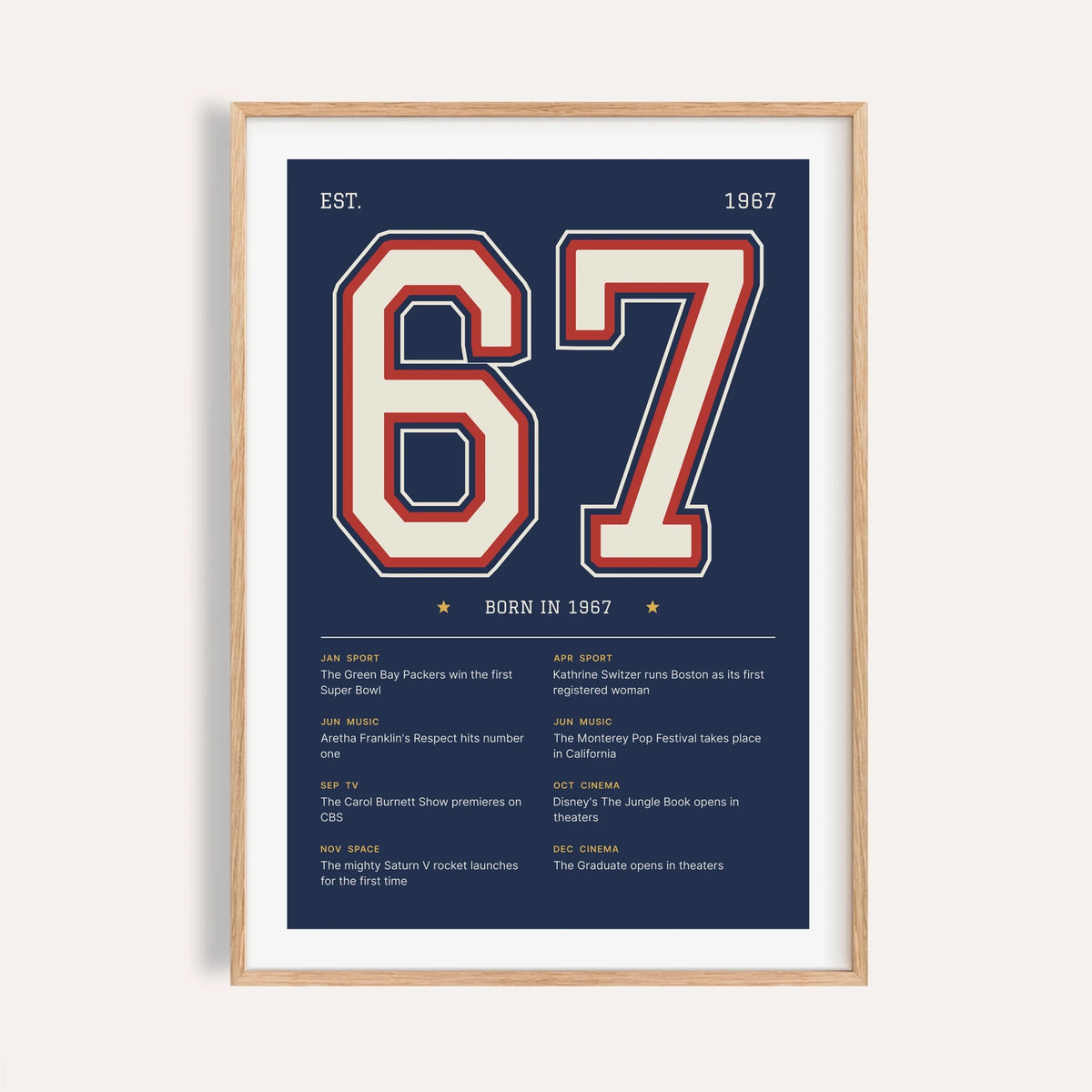 1967 print with a stitched varsity number on a plain warm wall