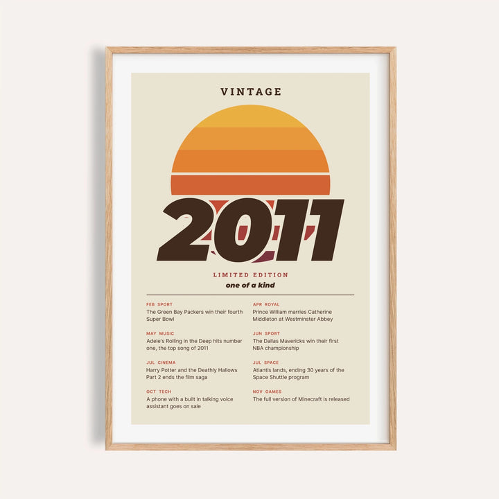 Vintage 2011 print with a retro striped sunset on a plain warm wall