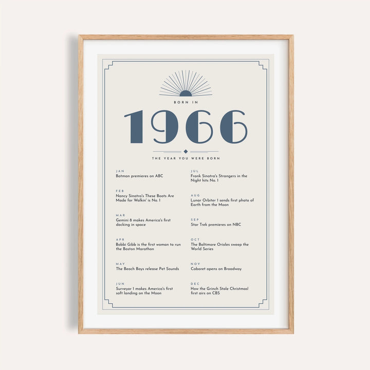 1966 Art Deco print with slate blue numerals on a plain warm wall