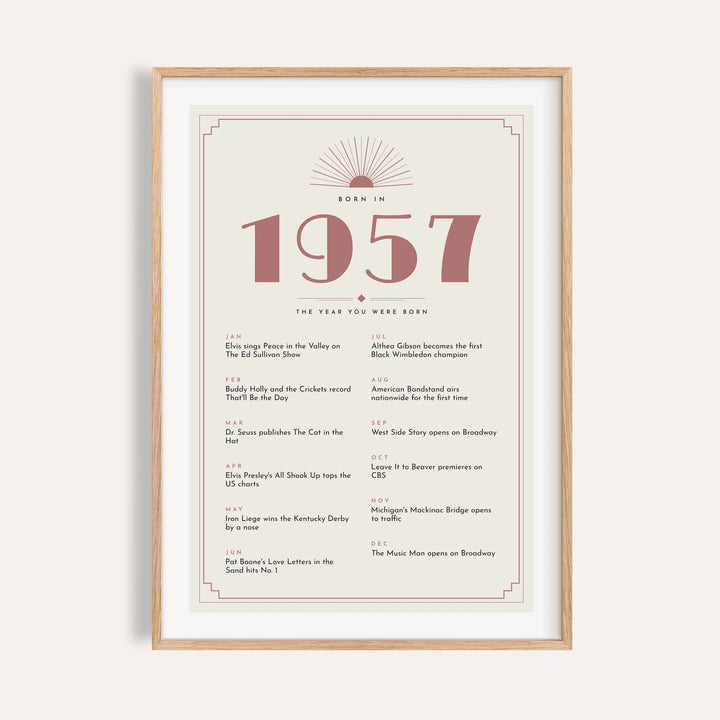 1957 Art Deco print with dusty rose numerals on a plain warm wall