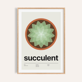 Succulent rosette print shown on a plain warm cream wall