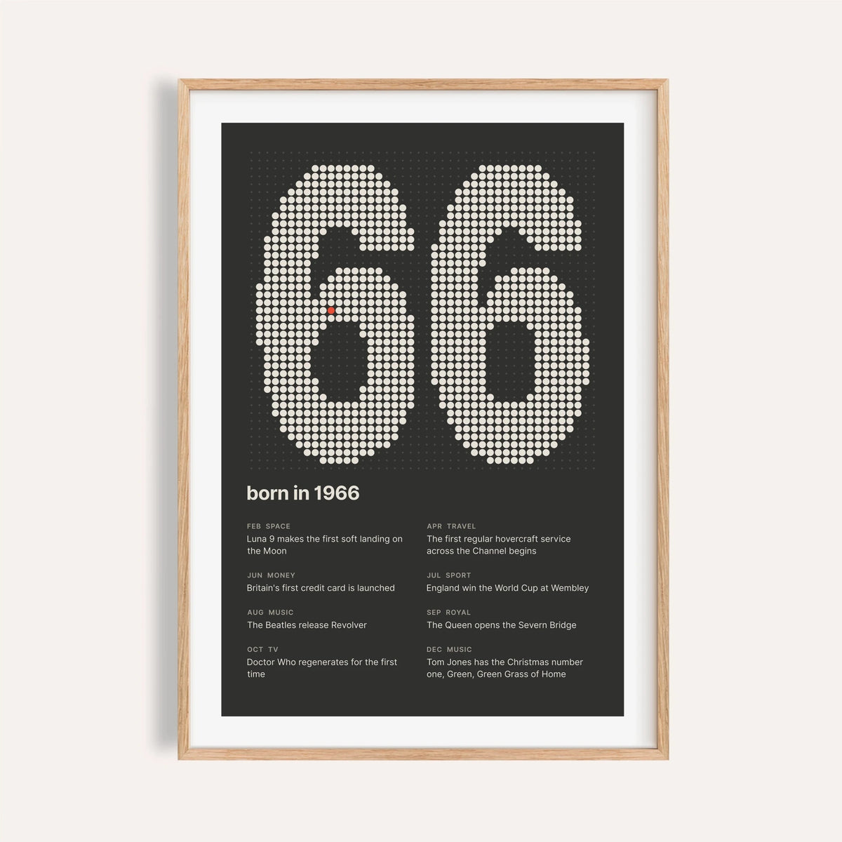 1966 print with the year built from cream dots on a plain warm wall