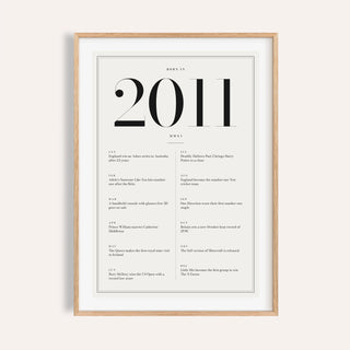 2011 year print in black numerals on white on a plain warm wall