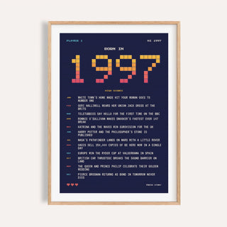 1997 pixel art print in arcade sunset colours on a plain warm wall