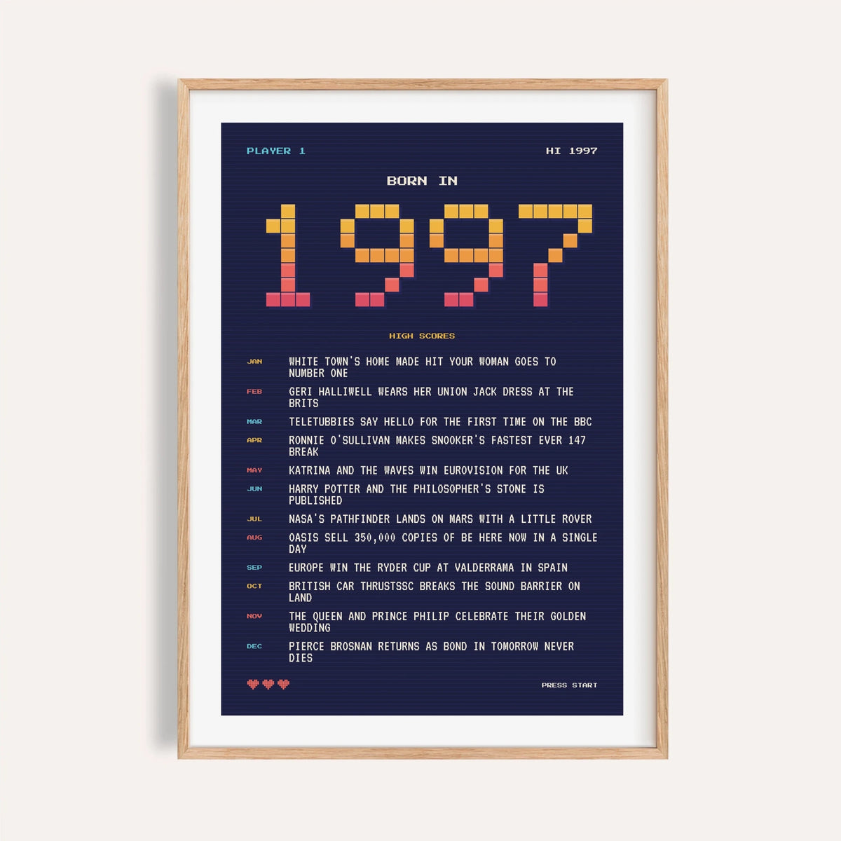 1997 pixel art print in arcade sunset colours on a plain warm wall