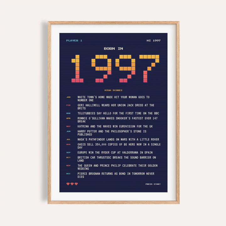 1997 pixel art print in arcade sunset colours on a plain warm wall