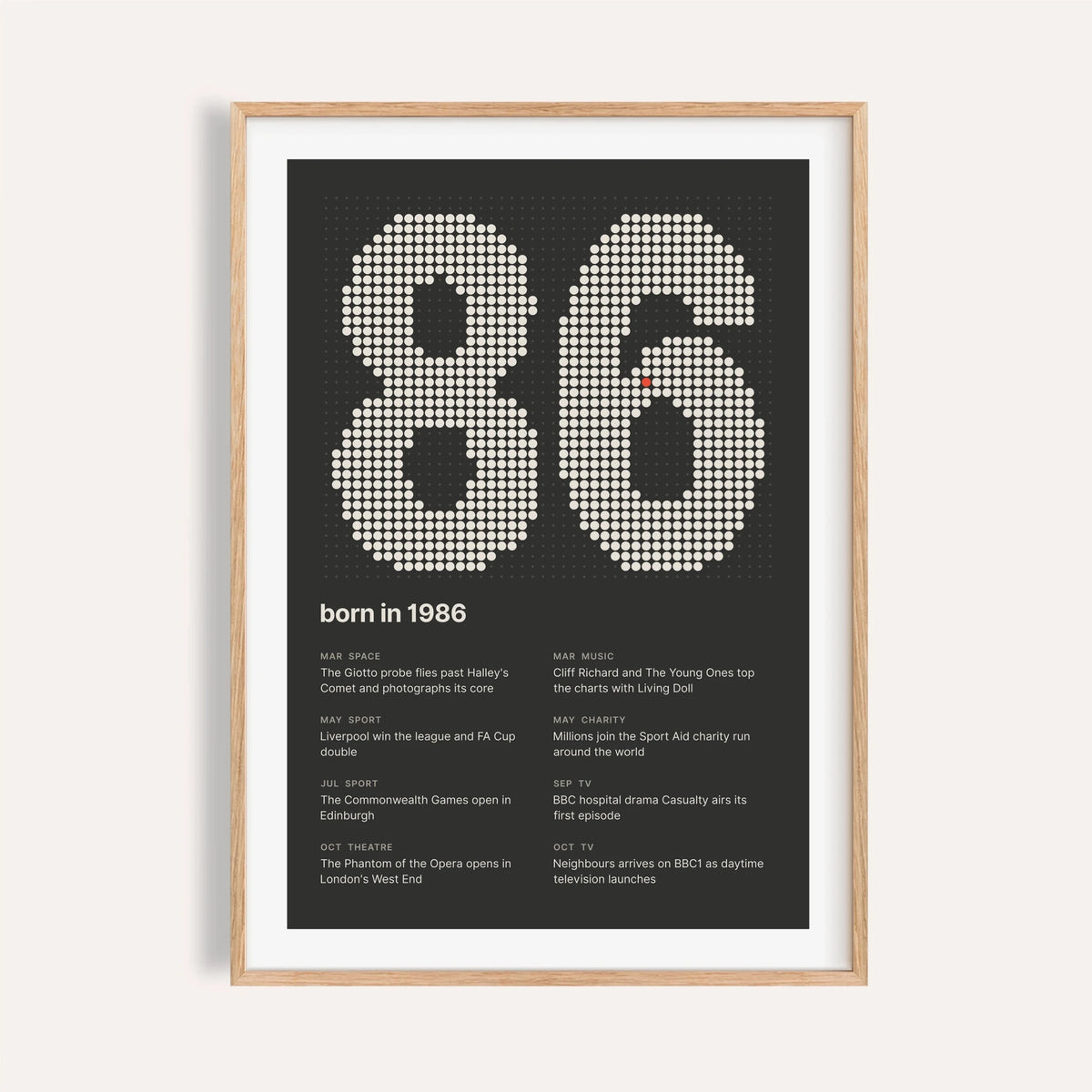 1986 print with the year built from cream dots on a plain warm wall