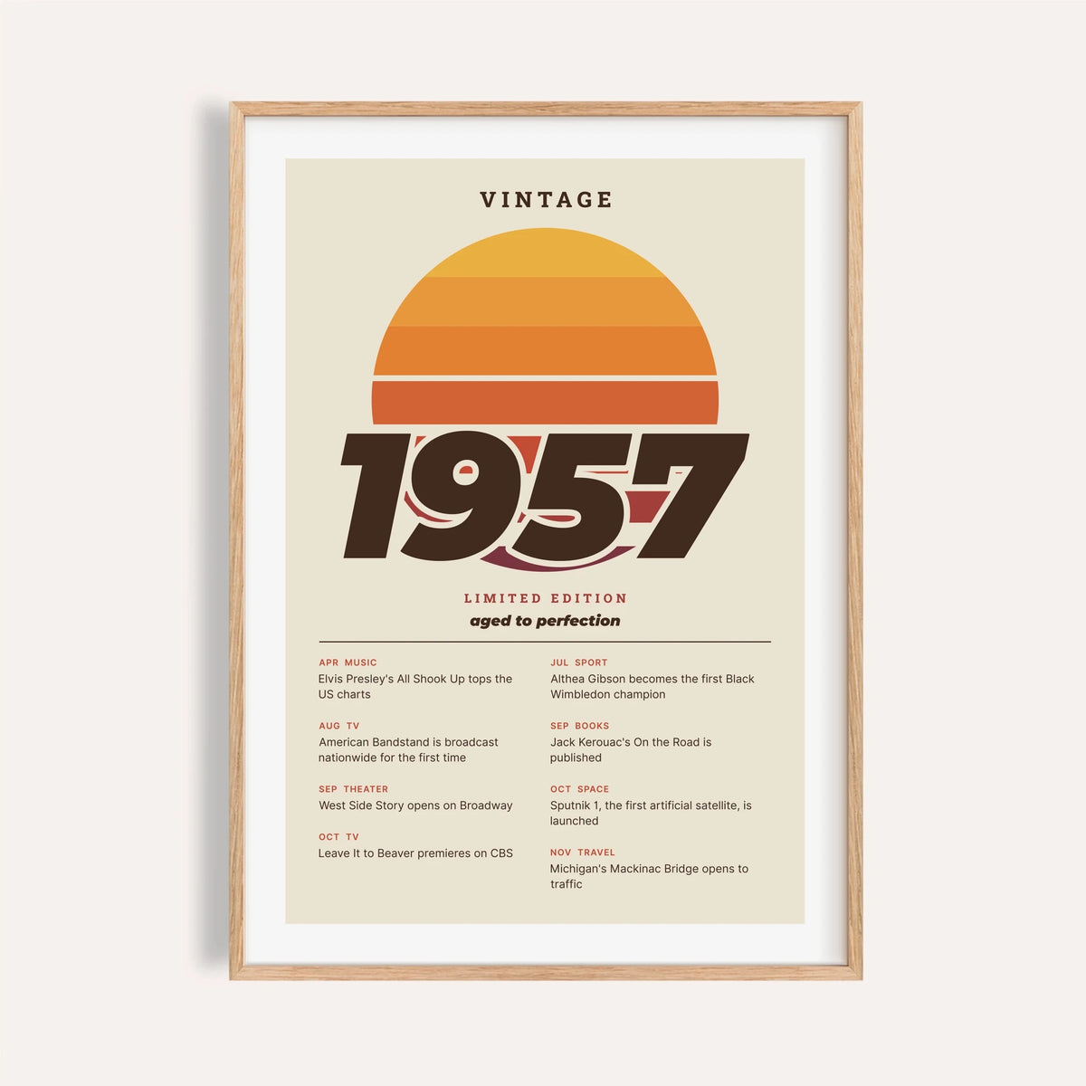 Vintage 1957 print with a retro striped sunset on a plain warm wall