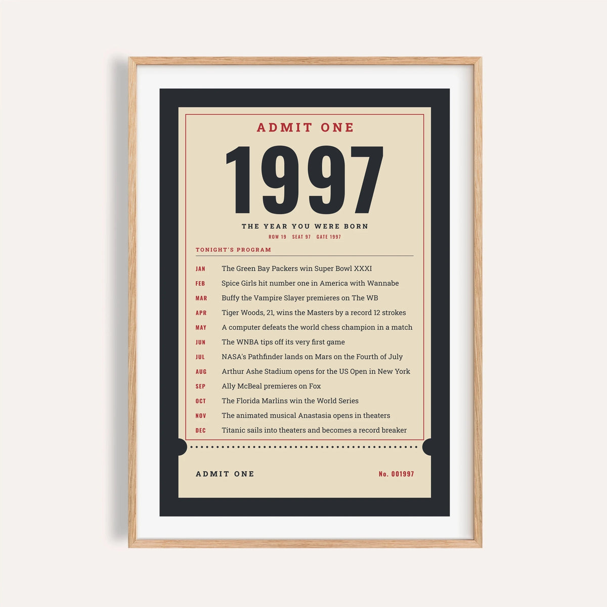 1997 print styled as an Admit One ticket on a plain warm wall