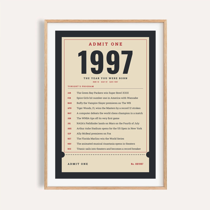 1997 print styled as an Admit One ticket on a plain warm wall