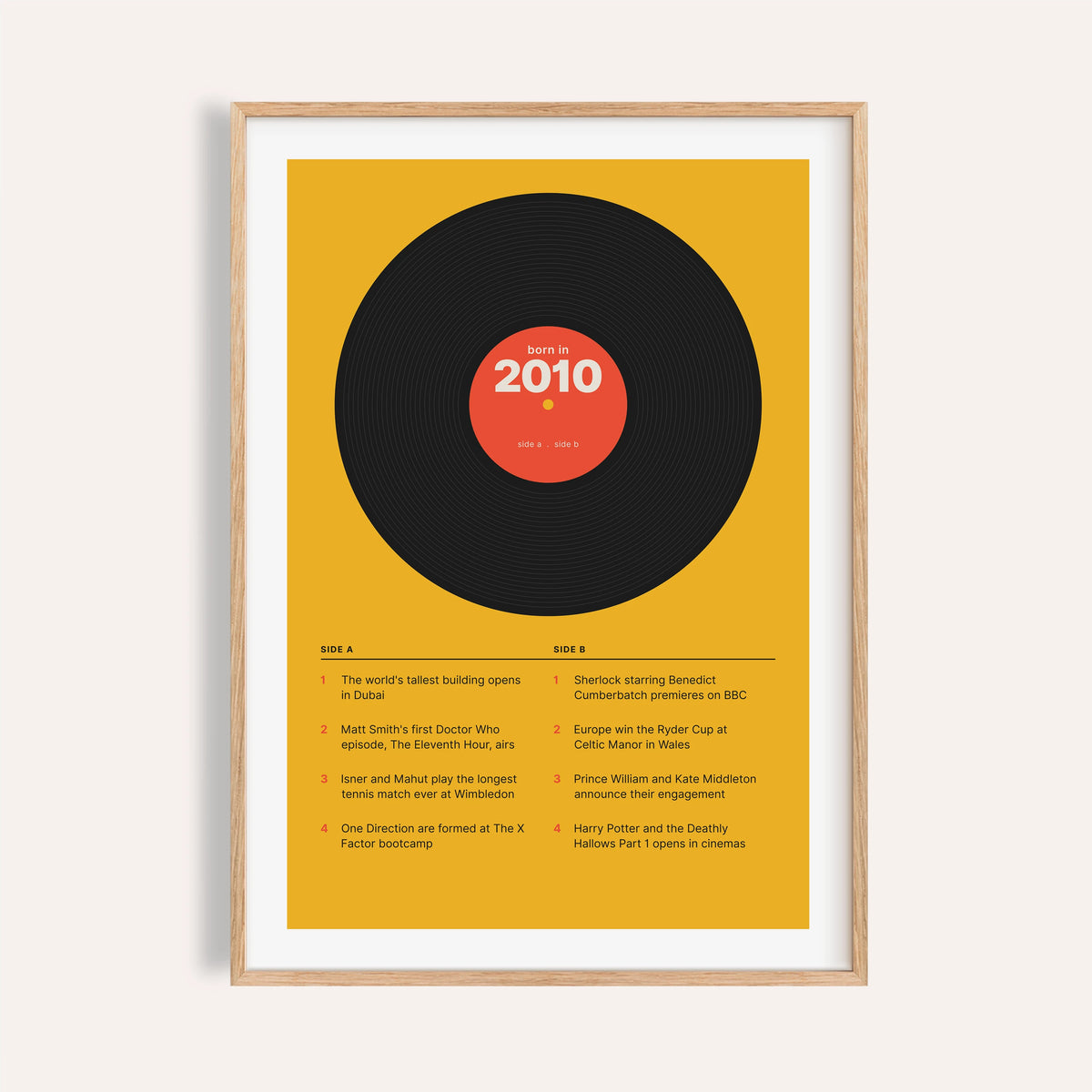 2010 print styled as a vinyl record on mustard on a plain warm wall