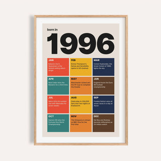 1996 print with twelve coloured month tiles on a plain warm wall