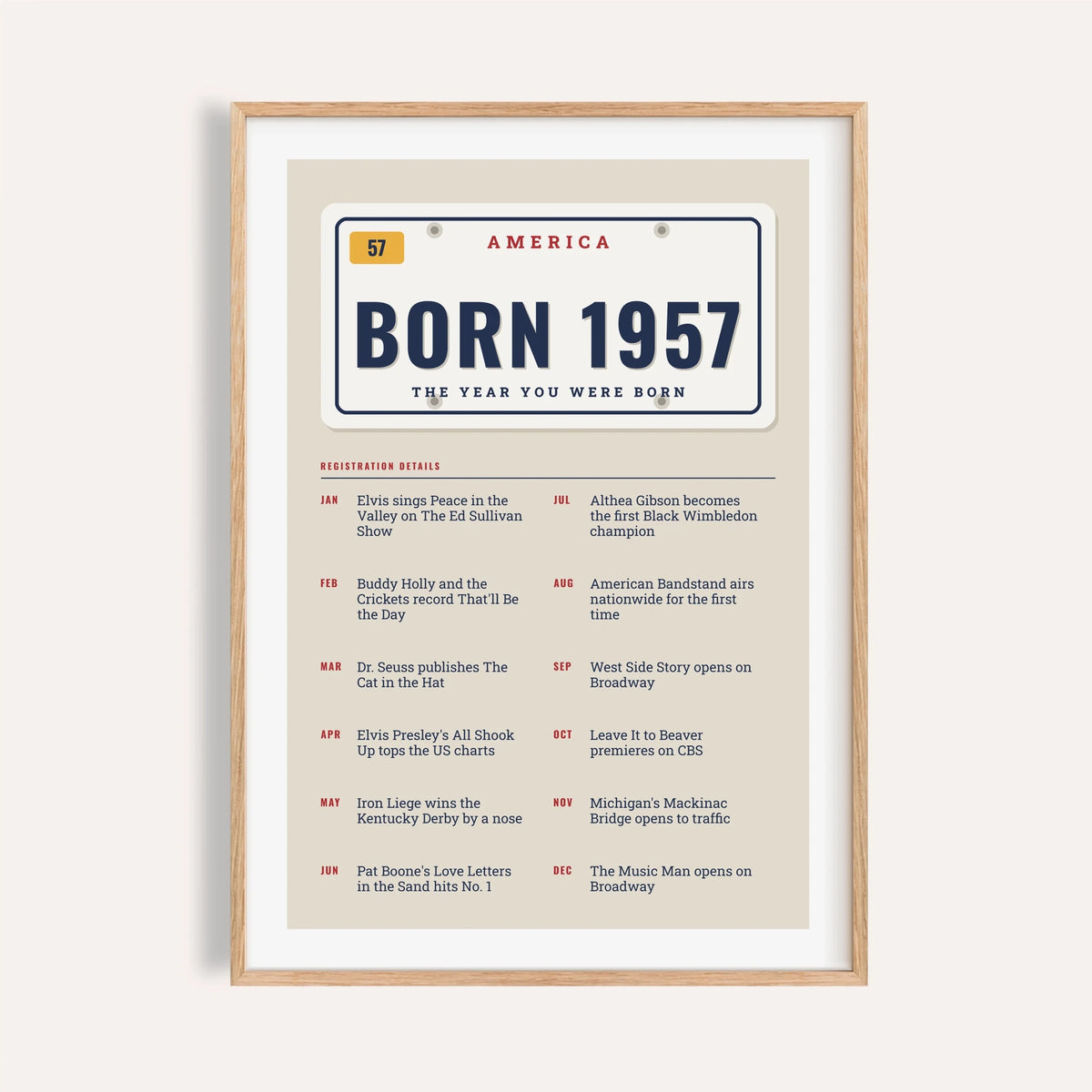 1957 print styled as an embossed license plate on a plain warm wall