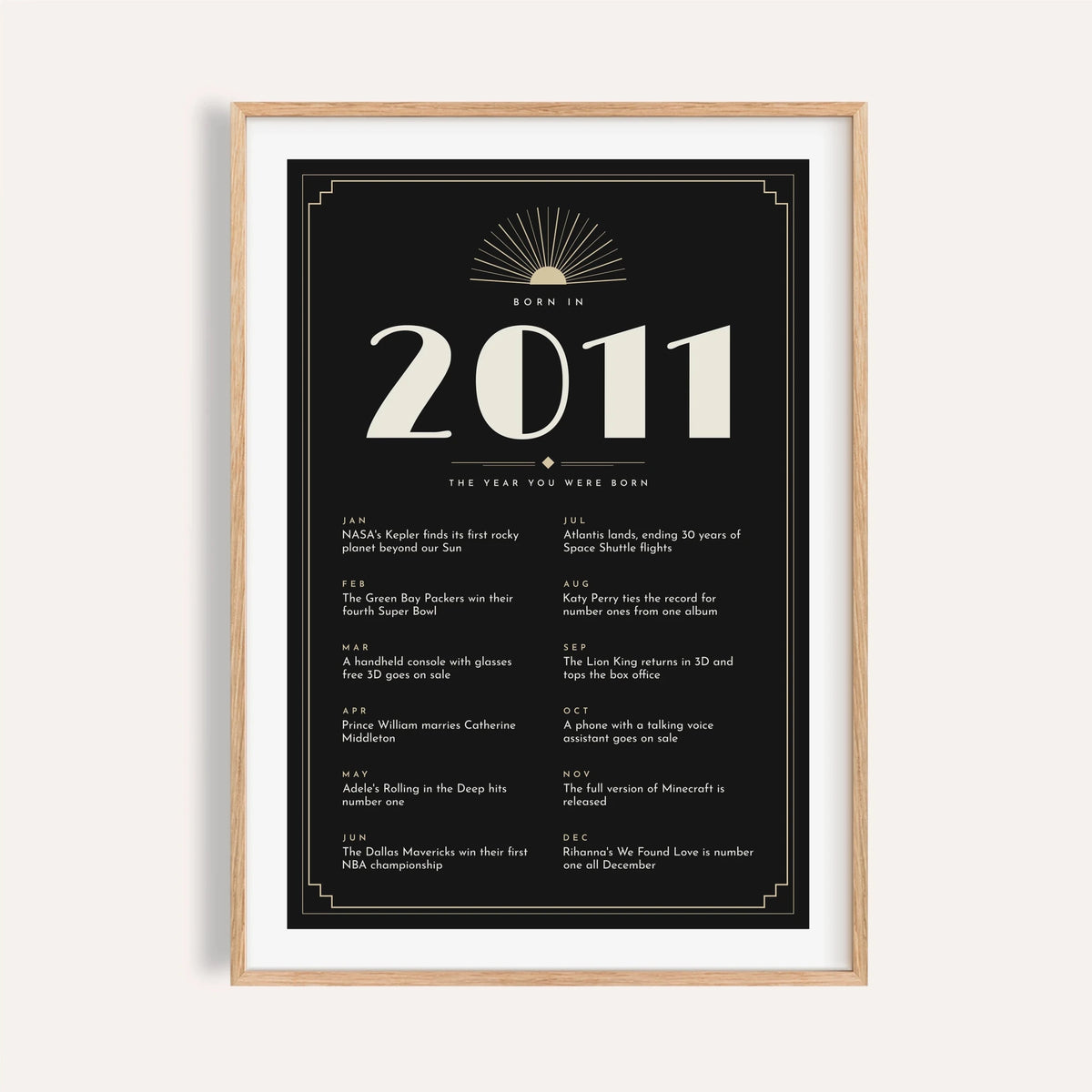 2011 Art Deco print in cream on black on a plain warm wall