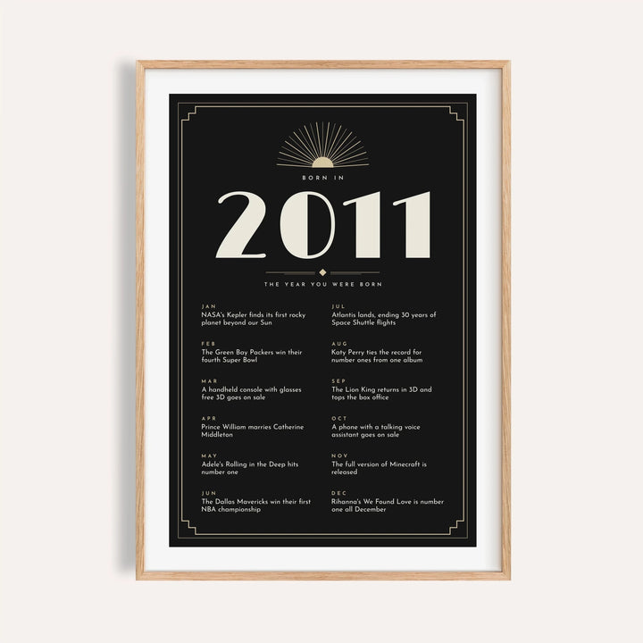 2011 Art Deco print in cream on black on a plain warm wall