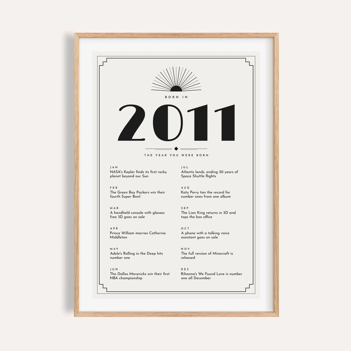 2011 Art Deco print in black on white on a plain warm wall