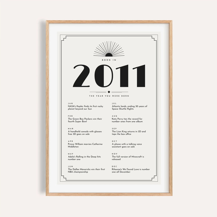2011 Art Deco print in black on white on a plain warm wall
