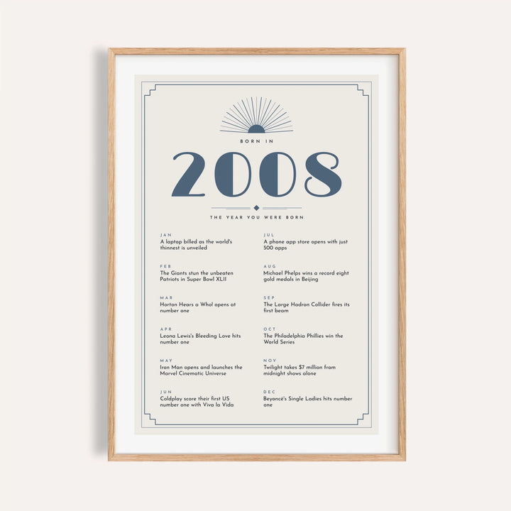 2008 Art Deco print with slate blue numerals on a plain warm wall