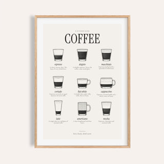 Types of Coffee Print