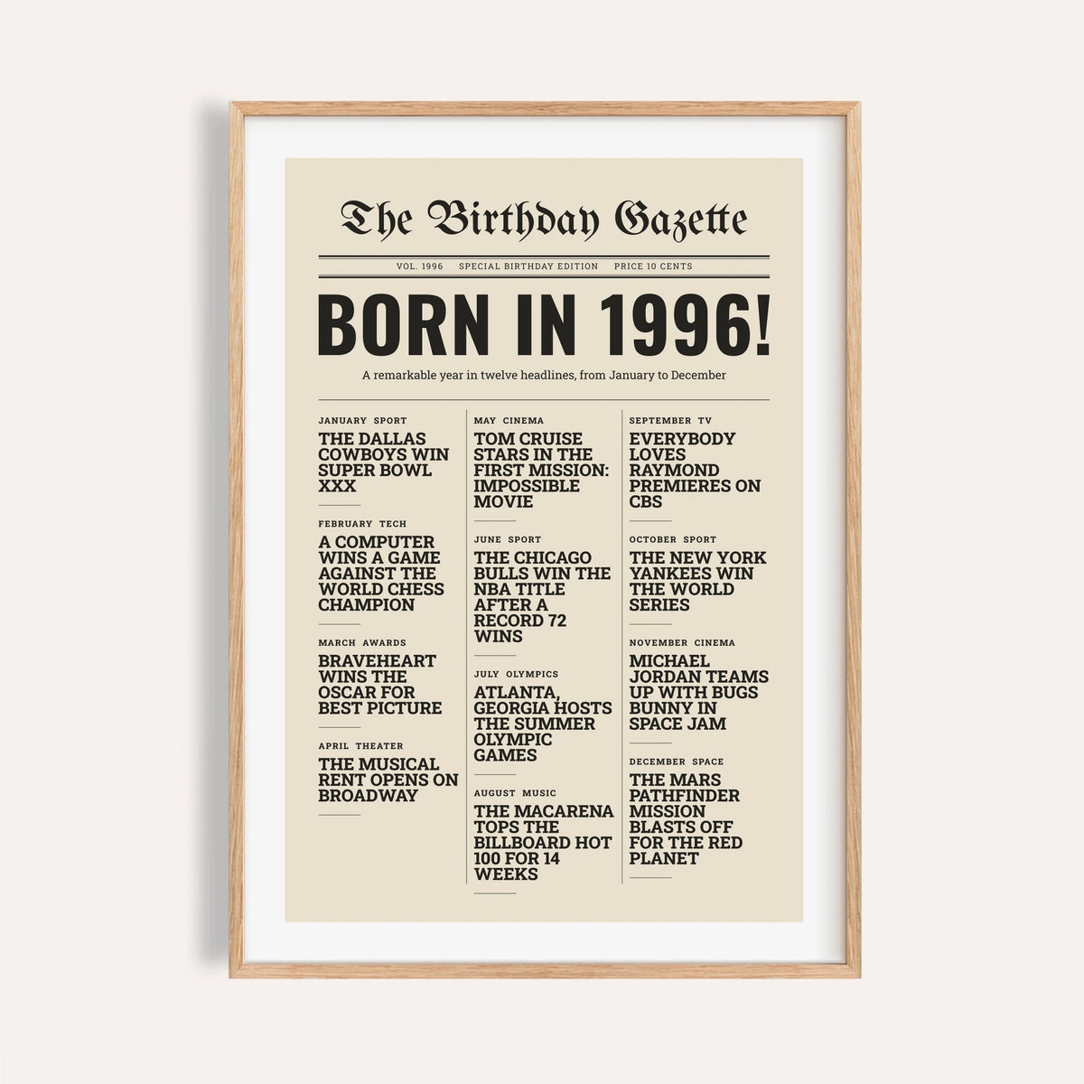 1996 print styled as a newspaper front page on a plain warm wall