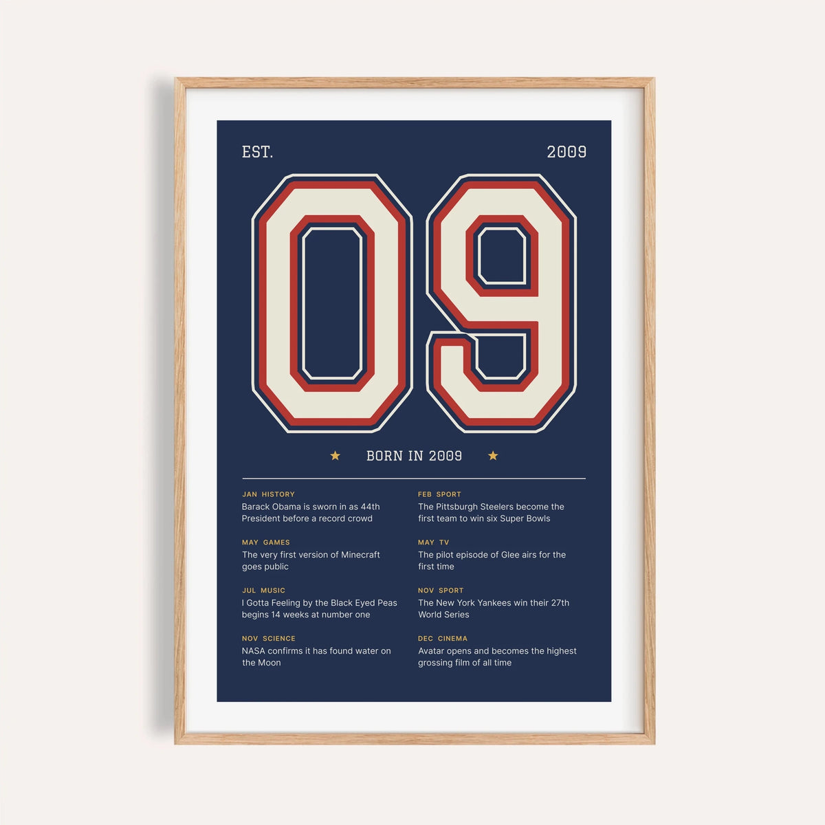 2009 print with a stitched varsity number on a plain warm wall