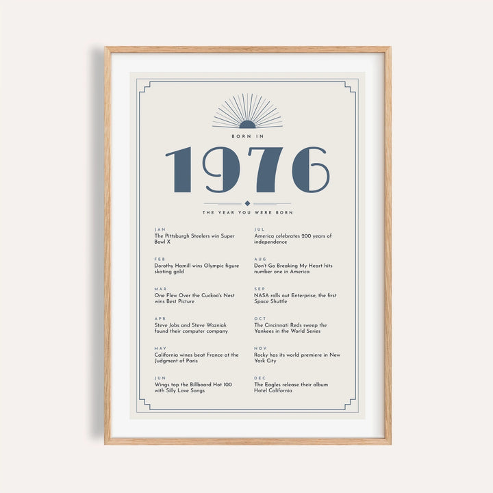 1976 Art Deco print with slate blue numerals on a plain warm wall