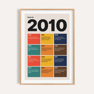 2010 print with twelve coloured month tiles on a plain warm wall