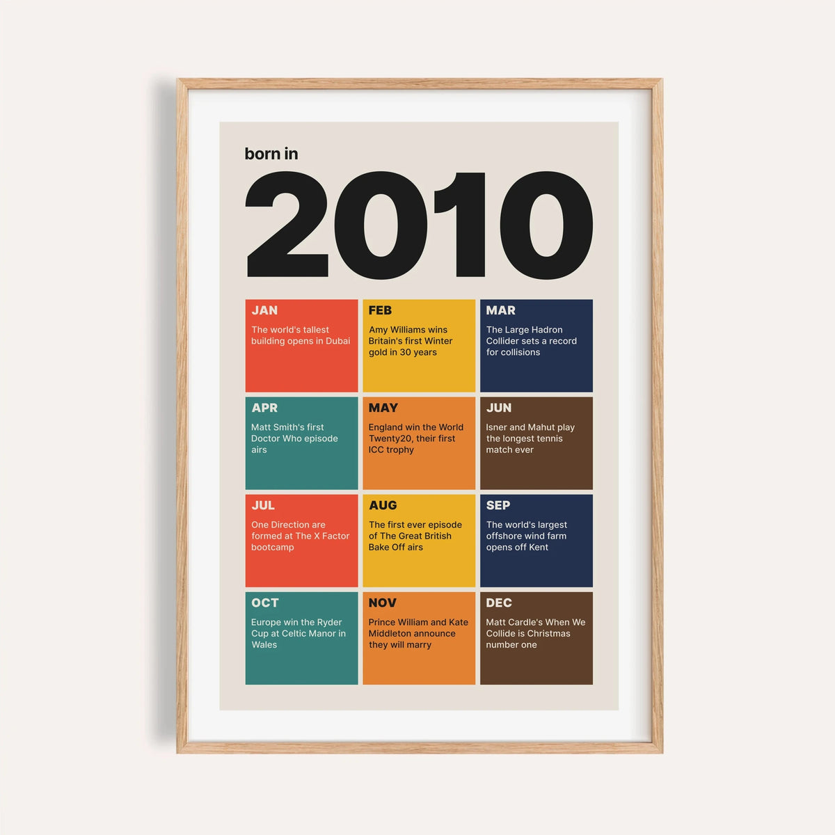 2010 print with twelve coloured month tiles on a plain warm wall