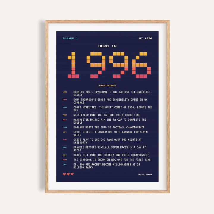 1996 pixel art print in arcade sunset colours on a plain warm wall