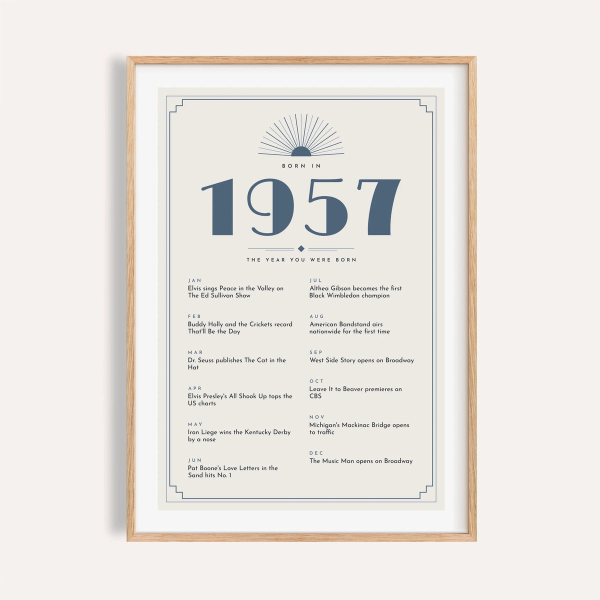 1957 Art Deco print with slate blue numerals on a plain warm wall