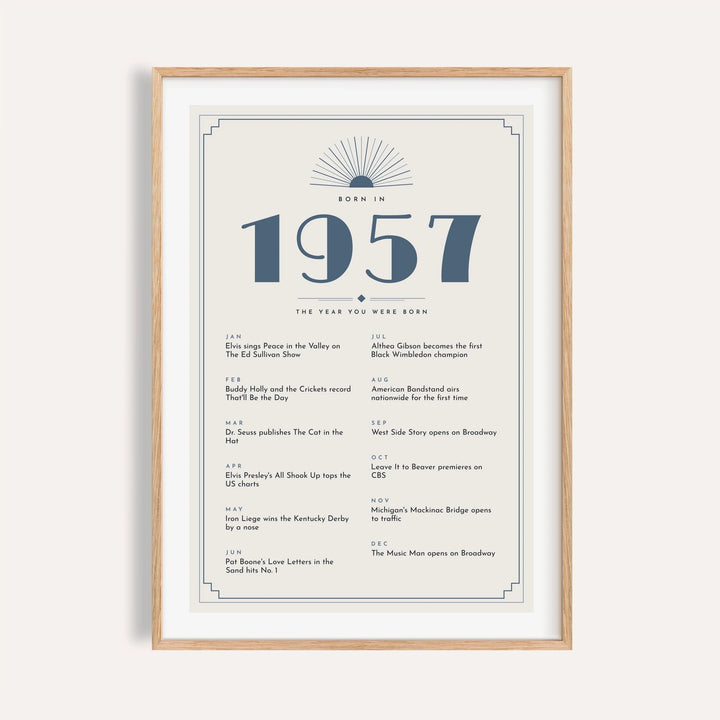 1957 Art Deco print with slate blue numerals on a plain warm wall