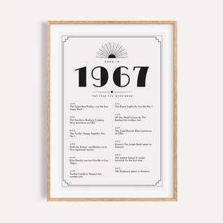 1967 Art Deco print in black on white on a plain warm wall