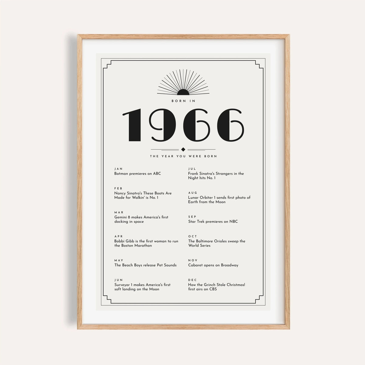 1966 Art Deco print in black on white on a plain warm wall