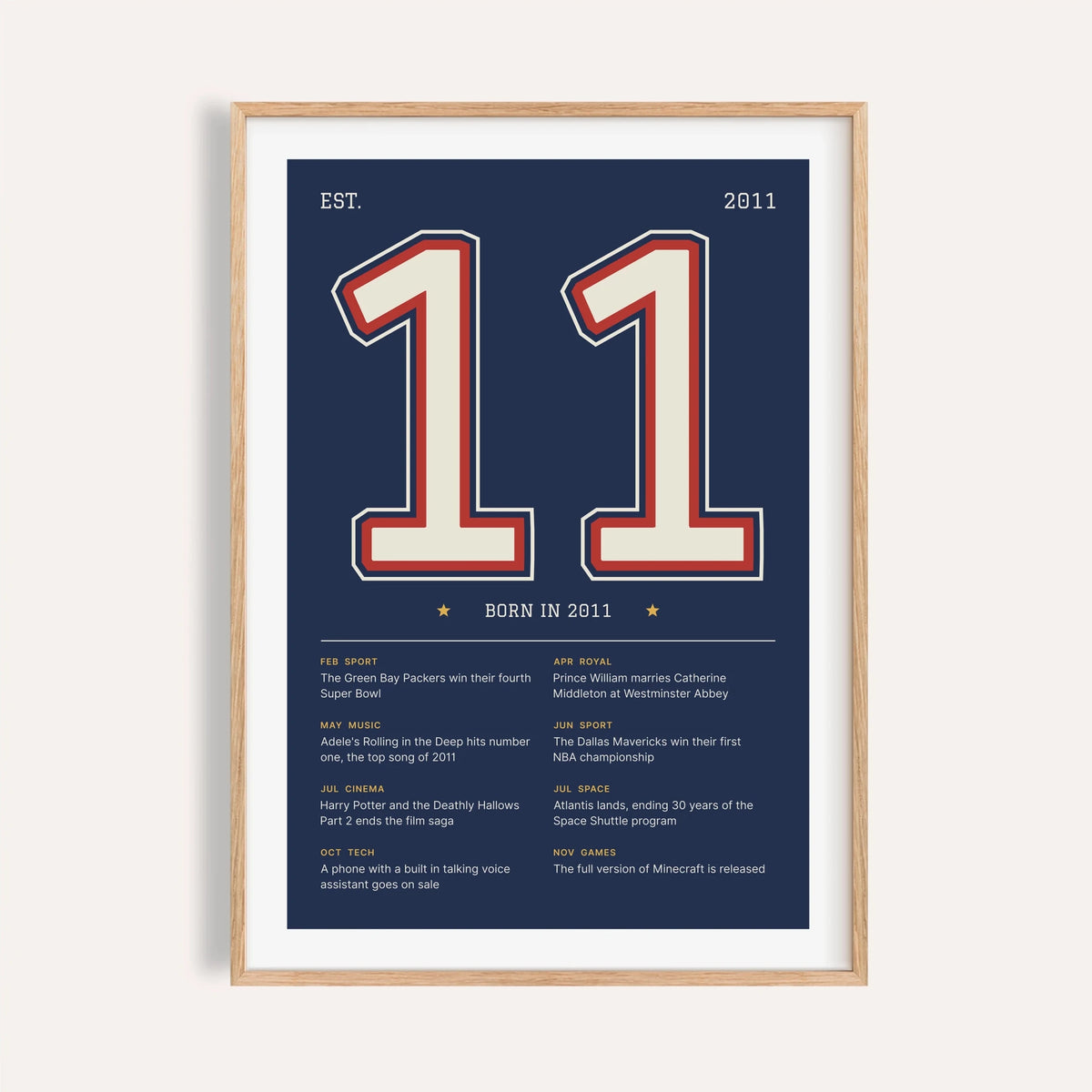 2011 print with a stitched varsity number on a plain warm wall