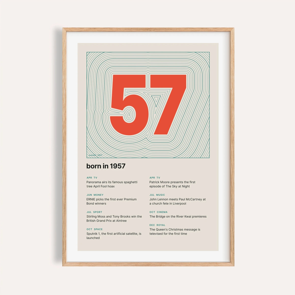 1957 print with the year as a contour map summit on a plain warm wall
