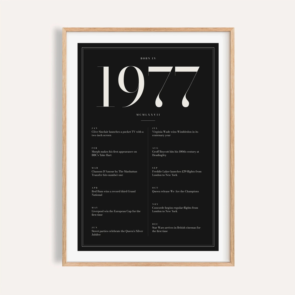 1977 year print in ivory numerals on black on a plain warm wall