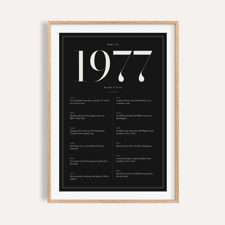 1977 year print in ivory numerals on black on a plain warm wall